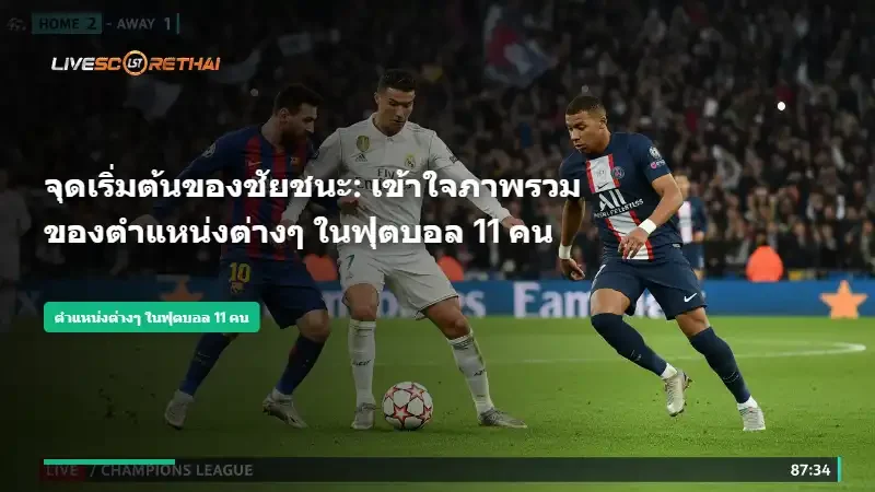 จุดเริ่มต้นของชัยชนะ: เข้าใจภาพรวมของตำแหน่งต่างๆ ในฟุตบอล 11 คน